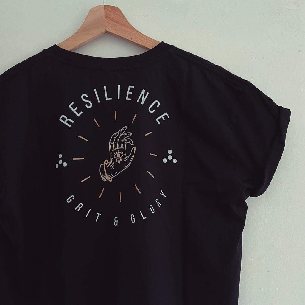 Top CrossFit Aether Resilience